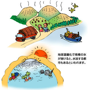 地球温暖化で南極の氷が溶けると、水没する都市もあるといわれています。