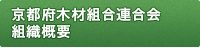 組織概要